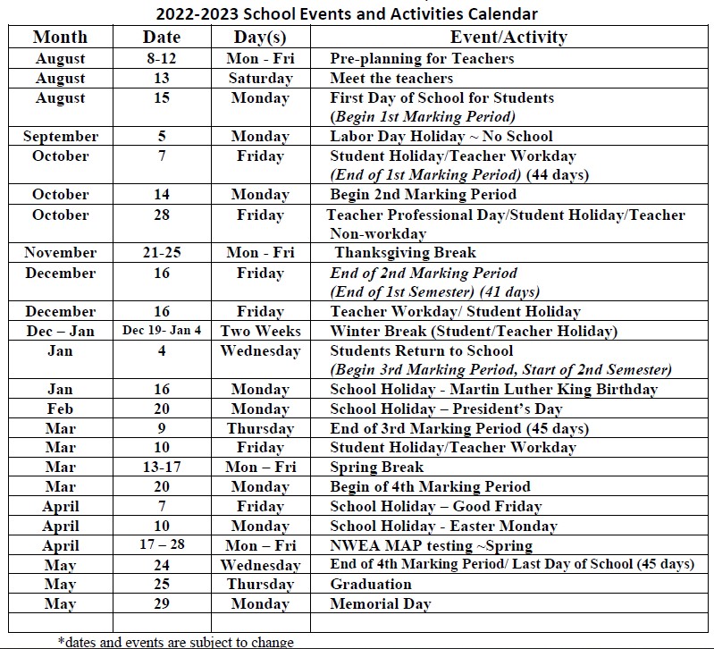 Important Dates Saints Academy Private School